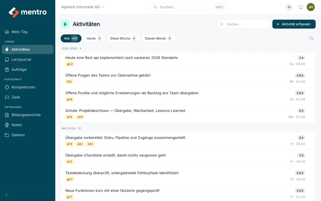 Aktivitätenliste mit automatisch zugeordneter Handlungskompetenz je Eintrag