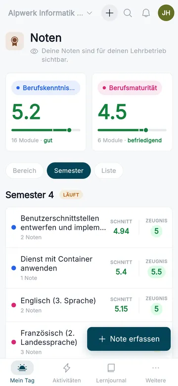 Noten am Handy, nach Fach und Semester
