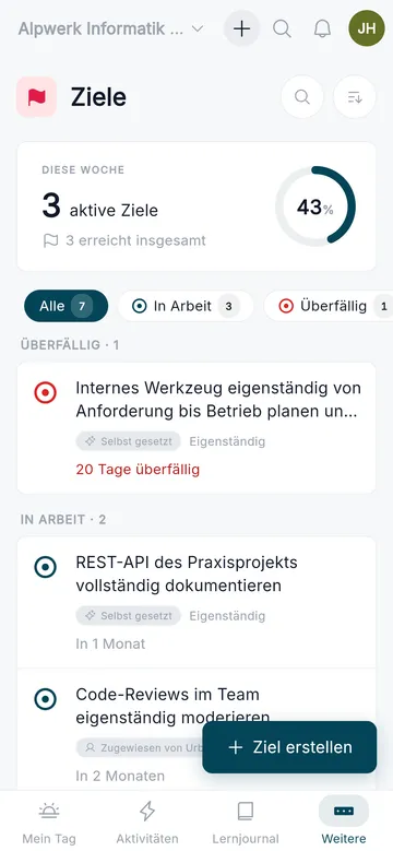 Ziele am Handy mit Fortschrittsbalken