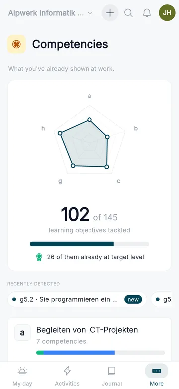 Competency web across the areas of competence on a phone