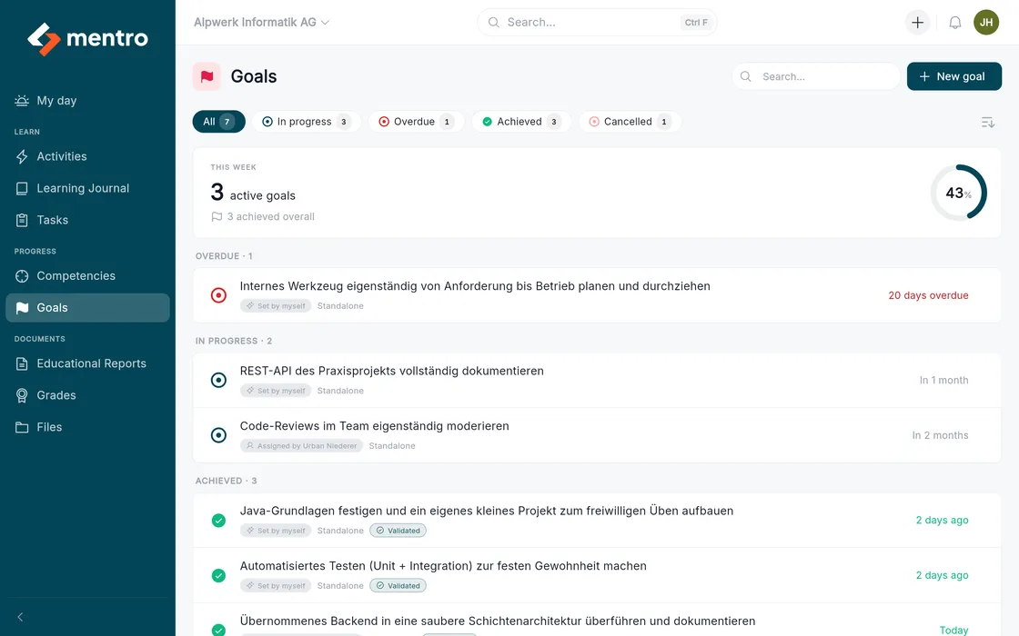 Goal list with progress and status per goal