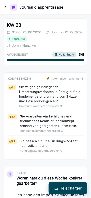 Réfléchir sans rester devant la page blanche
