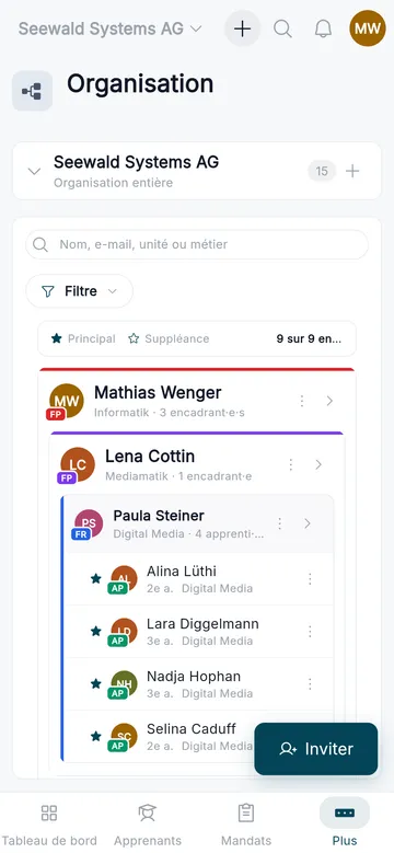Qui accompagne qui, sans avoir à demander