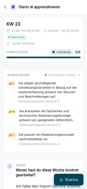 Una voce di diario da cellulare, domanda dopo domanda