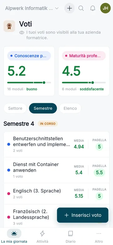 Note da cellulare, per materia e semestre
