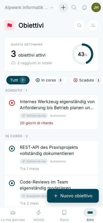 Obiettivi da cellulare con barre di avanzamento